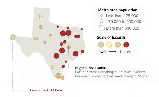 texas data center safe