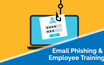 Email Phishing