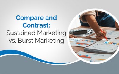 Compare and Contrast: Sustained Marketing vs. Burst Marketing