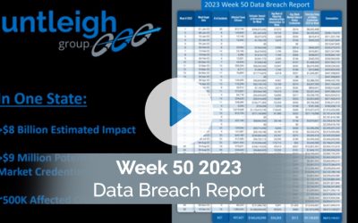 Week 50 2023 Data Breach Report